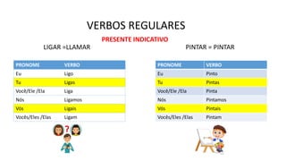 VERBOS REGULARES
PRONOME VERBO
Eu Ligo
Tu Ligas
Você/Ele /Ela Liga
Nós Ligamos
Vós Ligais
Vocês/Eles /Elas Ligam
LIGAR =LLAMAR
PRONOME VERBO
Eu Pinto
Tu Pintas
Você/Ele /Ela Pinta
Nós Pintamos
Vós Pintais
Vocês/Eles /Elas Pintam
PINTAR = PINTAR
PRESENTE INDICATIVO
 