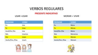 VERBOS REGULARES
PRONOME VERBO
Eu Uso
Tu Usas
Você/Ele /Ela Usa
Nós Usamos
Vós Usais
Vocês/Eles /Elas Usam
USAR =USAR
PRONOME VERBO
Eu Moro
Tu Moras
Você/Ele /Ela Mora
Nós Moramos
Vós Morais
Vocês/Eles /Elas Moram
MORAR = VIVIR
PRESENTE INDICATIVO
 