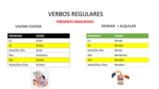 VERBOS REGULARES
PRONOME VERBO
Eu Visito
Tu Visitas
Você/Ele /Ela Visita
Nós Visitamos
Vós Visitais
Vocês/Eles /Elas Visitam
VISITAR=VISITAR
PRONOME VERBO
Eu Rendo
Tu Rendas
Você/Ele /Ela Renda
Nós Rendamos
Vós Rendais
Vocês/Eles /Elas Rendam
RENDAR = ALQUILAR
PRESENTE INDICATIVO
 
