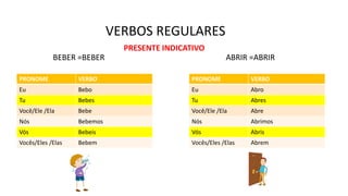 VERBOS REGULARES
PRONOME VERBO
Eu Bebo
Tu Bebes
Você/Ele /Ela Bebe
Nós Bebemos
Vós Bebeis
Vocês/Eles /Elas Bebem
BEBER =BEBER
PRONOME VERBO
Eu Abro
Tu Abres
Você/Ele /Ela Abre
Nós Abrimos
Vós Abris
Vocês/Eles /Elas Abrem
ABRIR =ABRIR
PRESENTE INDICATIVO
 