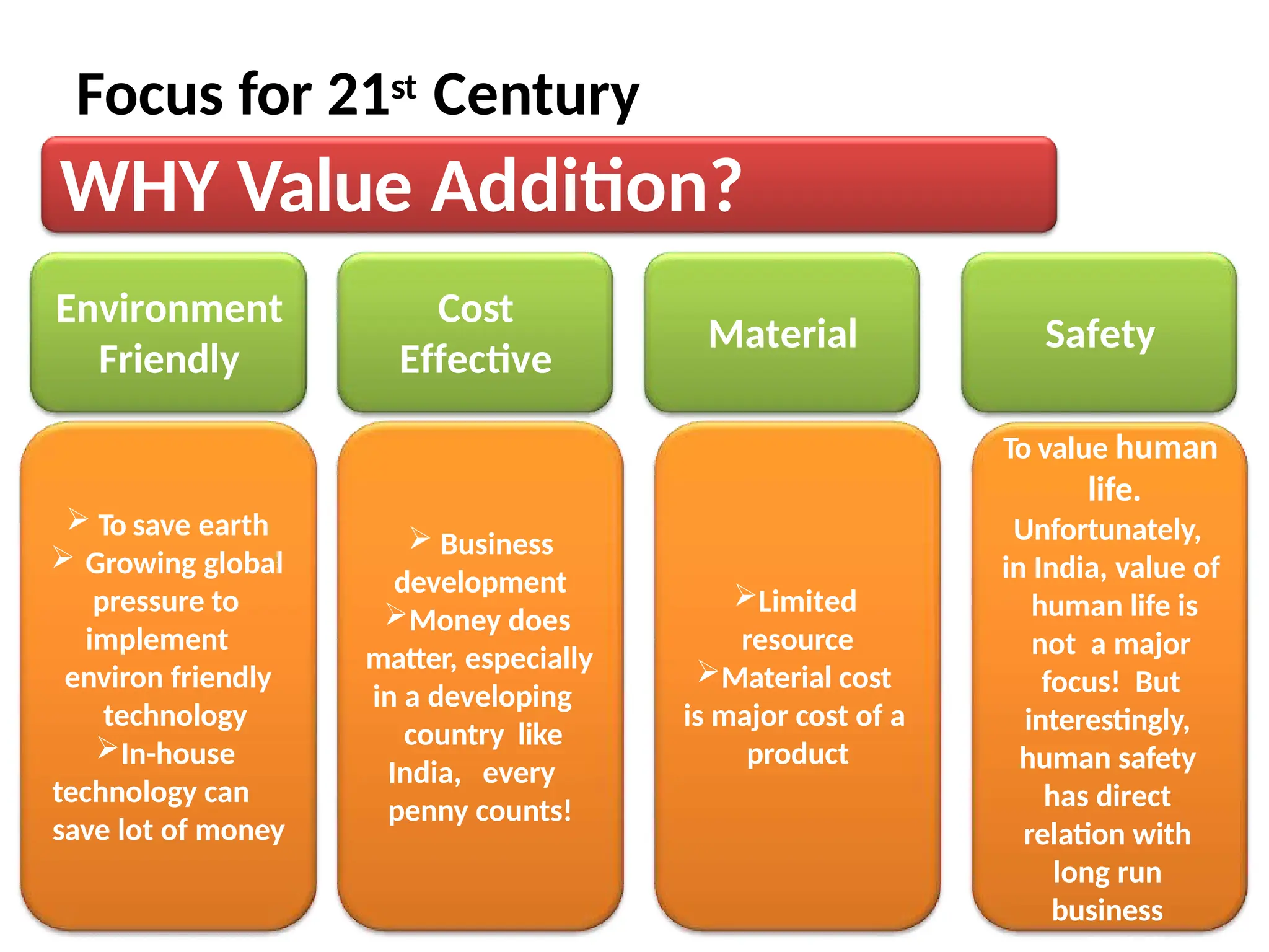 Environment
Friendly
 To save earth
 Growing global
pressure to
implement
environ friendly
technology
In-house
technology can
save lot of money
Cost
Effective
Material Safety
 Business
development
Money does
matter, especially
in a developing
country like
India, every
penny counts!
Limited
resource
Material cost
is major cost of a
product
To value human
life.
Unfortunately,
in India, value of
human life is
not a major
focus! But
interestingly,
human safety
has direct
relation with
long run
business
Focus for 21st Century
WHY Value Addition?
 