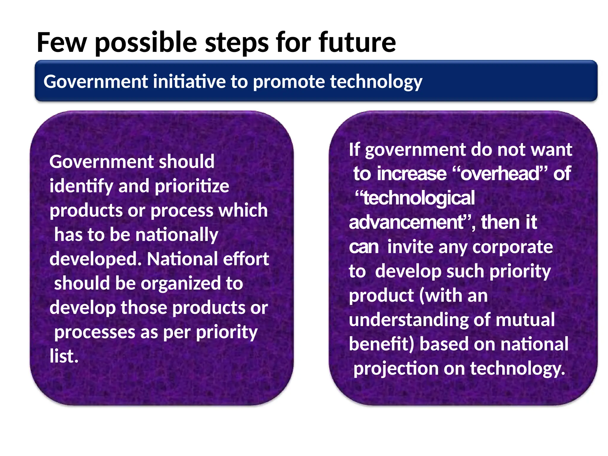 Few possible steps for future
Government initiative to promote technology
Government should
identify and prioritize
products or process which
has to be nationally
developed. National effort
should be organized to
develop those products or
processes as per priority
list.
If government do not want
to increase “overhead” of
“technological
advancement”, then it
can invite any corporate
to develop such priority
product (with an
understanding of mutual
benefit) based on national
projection on technology.
 