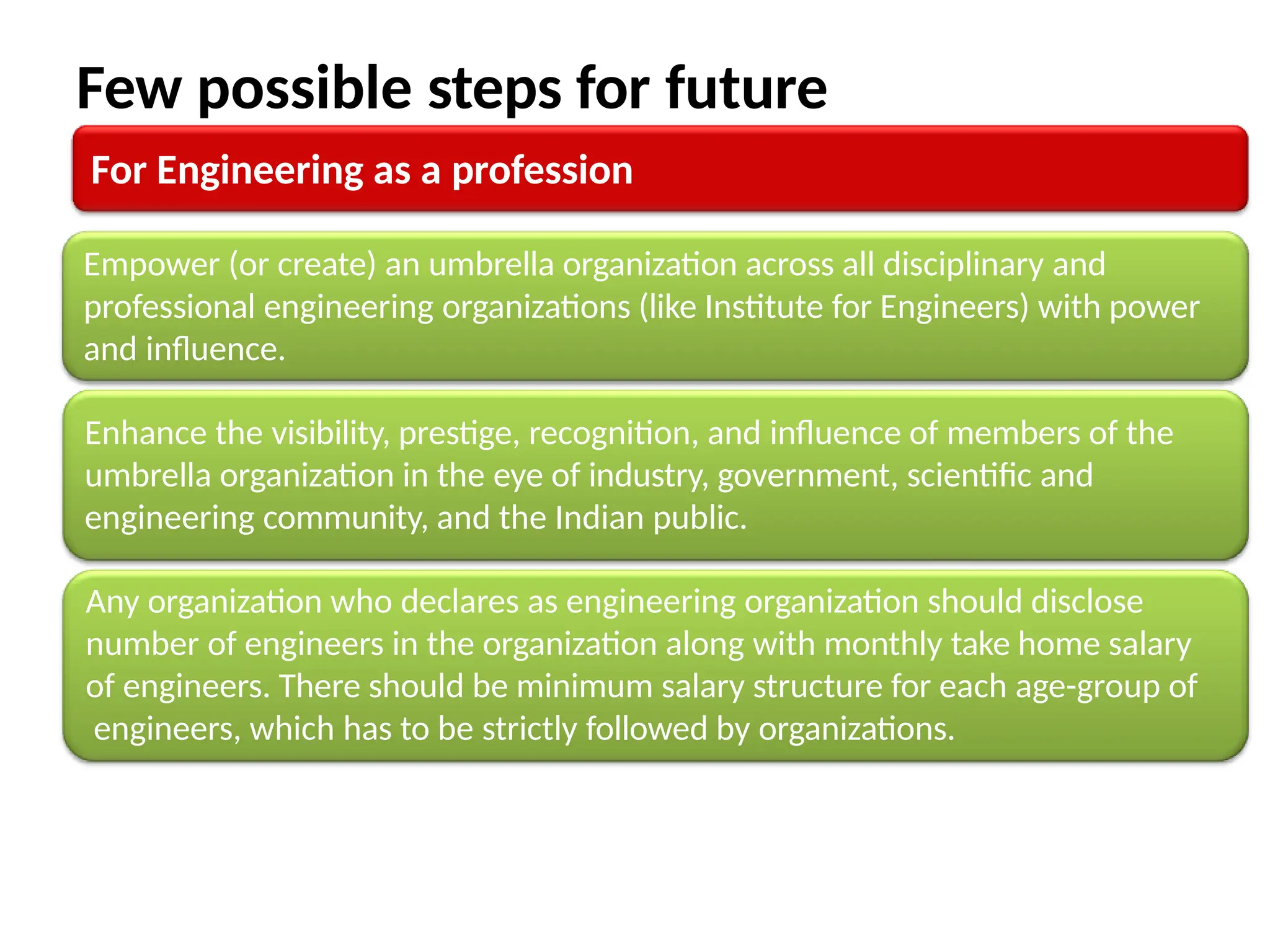 Few possible steps for future
For Engineering as a profession
Empower (or create) an umbrella organization across all disciplinary and
professional engineering organizations (like Institute for Engineers) with power
and influence.
Enhance the visibility, prestige, recognition, and influence of members of the
umbrella organization in the eye of industry, government, scientific and
engineering community, and the Indian public.
Any organization who declares as engineering organization should disclose
number of engineers in the organization along with monthly take home salary
of engineers. There should be minimum salary structure for each age-group of
engineers, which has to be strictly followed by organizations.
 
