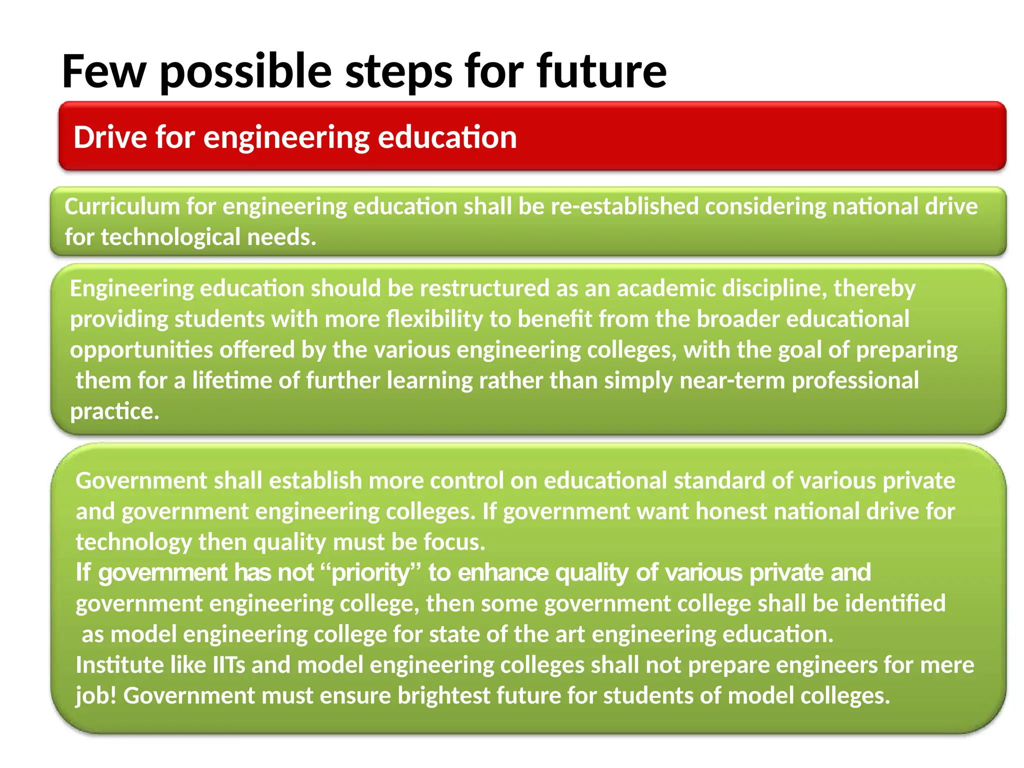 Few possible steps for future
Drive for engineering education
Curriculum for engineering education shall be re-established considering national drive
for technological needs.
Engineering education should be restructured as an academic discipline, thereby
providing students with more flexibility to benefit from the broader educational
opportunities offered by the various engineering colleges, with the goal of preparing
them for a lifetime of further learning rather than simply near-term professional
practice.
Government shall establish more control on educational standard of various private
and government engineering colleges. If government want honest national drive for
technology then quality must be focus.
If government has not “priority” to enhance quality of various private and
government engineering college, then some government college shall be identified
as model engineering college for state of the art engineering education.
Institute like IITs and model engineering colleges shall not prepare engineers for mere
job! Government must ensure brightest future for students of model colleges.
 