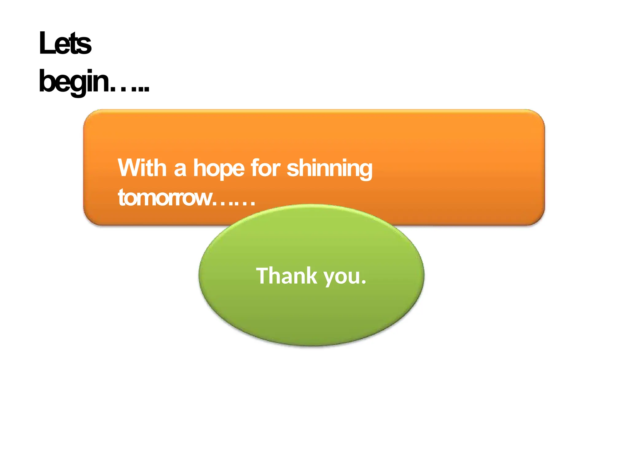 Lets
begin…..
With a hope for shinning
tomorrow……
Thank you.
 