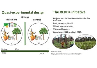 2010 2019
Before After
52 46
Treatment Control
Quasi-experimental design
Groups
The REDD+ initiative
Project Sustainable S...