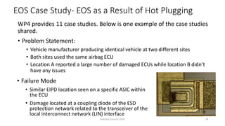 Present EOS Industry council White paper 4.pdf