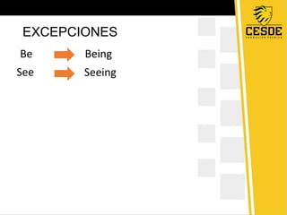 Present Progresive Exceptions Presente progresivo rules | PDF