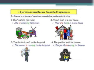 UCE-Idiomas Presente Progresivo Paulina Parra Vargas1987