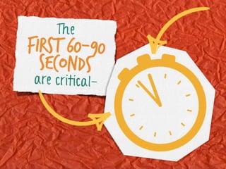 The

first 60-90
seconds
are critical-

 