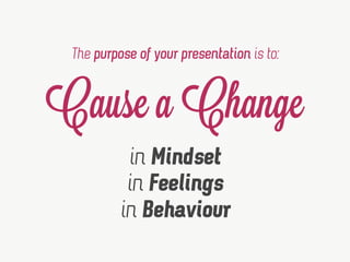 The purpose of your presentation is to:
in Mindset
in Feelings
in Behaviour
Cause a Change
 