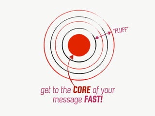 get to the CORE of your
message FAST!
“FLUFF”
 