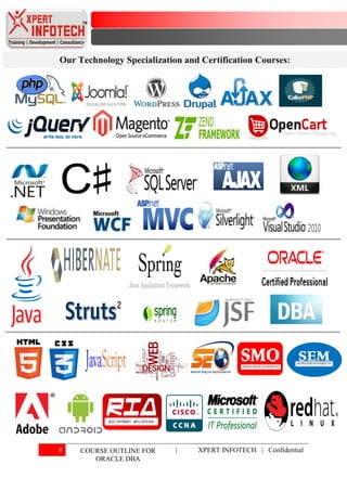 Our Technology Specialization and Certification Courses:




8    COURSE OUTLINE FOR     |    XPERT INFOTECH | Confidential
        ORACLE DBA
 
