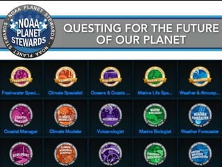 GoGo Labs Presenters Kit