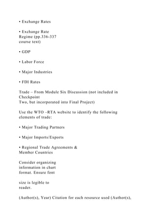 • Exchange Rates
• Exchange Rate
Regime (pp.336-337
course text)
• GDP
• Labor Force
• Major Industries
• FDI Rates
Trade – From Module Six Discussion (not included in
Checkpoint
Two, but incorporated into Final Project)
Use the WTO –RTA website to identify the following
elements of trade:
• Major Trading Partners
• Major Imports/Exports
• Regional Trade Agreements &
Member Countries
Consider organizing
information in chart
format. Ensure font
size is legible to
reader.
(Author(s), Year) Citation for each resource used (Author(s),
 