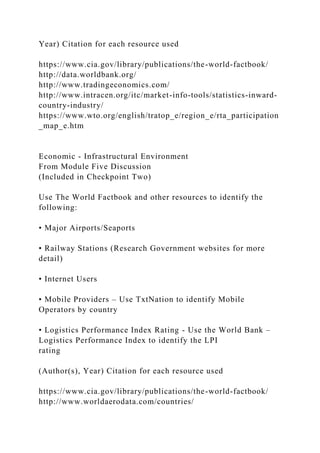 Year) Citation for each resource used
https://www.cia.gov/library/publications/the-world-factbook/
http://data.worldbank.org/
http://www.tradingeconomics.com/
http://www.intracen.org/itc/market-info-tools/statistics-inward-
country-industry/
https://www.wto.org/english/tratop_e/region_e/rta_participation
_map_e.htm
Economic - Infrastructural Environment
From Module Five Discussion
(Included in Checkpoint Two)
Use The World Factbook and other resources to identify the
following:
• Major Airports/Seaports
• Railway Stations (Research Government websites for more
detail)
• Internet Users
• Mobile Providers – Use TxtNation to identify Mobile
Operators by country
• Logistics Performance Index Rating - Use the World Bank –
Logistics Performance Index to identify the LPI
rating
(Author(s), Year) Citation for each resource used
https://www.cia.gov/library/publications/the-world-factbook/
http://www.worldaerodata.com/countries/
 