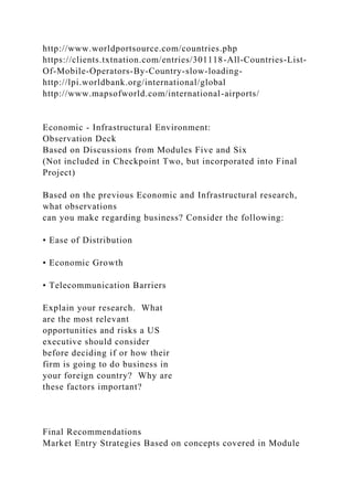 http://www.worldportsource.com/countries.php
https://clients.txtnation.com/entries/301118-All-Countries-List-
Of-Mobile-Operators-By-Country-slow-loading-
http://lpi.worldbank.org/international/global
http://www.mapsofworld.com/international-airports/
Economic - Infrastructural Environment:
Observation Deck
Based on Discussions from Modules Five and Six
(Not included in Checkpoint Two, but incorporated into Final
Project)
Based on the previous Economic and Infrastructural research,
what observations
can you make regarding business? Consider the following:
• Ease of Distribution
• Economic Growth
• Telecommunication Barriers
Explain your research. What
are the most relevant
opportunities and risks a US
executive should consider
before deciding if or how their
firm is going to do business in
your foreign country? Why are
these factors important?
Final Recommendations
Market Entry Strategies Based on concepts covered in Module
 