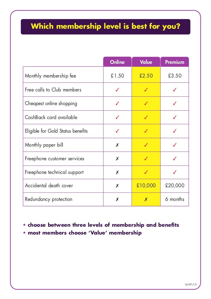 Utility Warehouse Presentation
