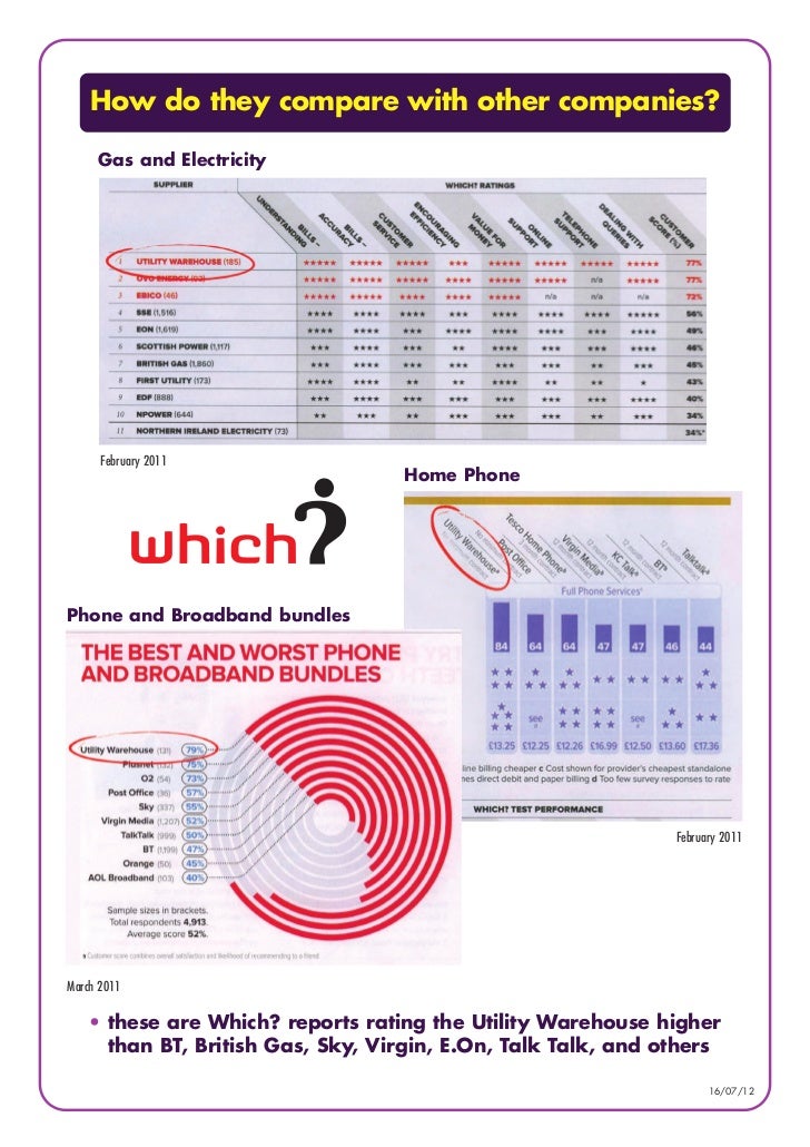 Utility Warehouse Presentation