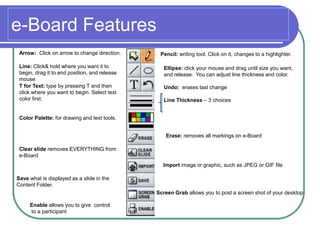 Presenter’s Console: Access ContentTo access PowerPoint and other preloaded items such as polls, click on Default Content Folder box to select which content you want to view/present.Click the 	to display the items.Click the Go button to display the folder selected. The 	   allows you to preview your slide before viewing by clicking on it. To advance slides, use the right and left arrow keys. To import PowerPoint slide on the fly, click on the 	   and follow instructions. 