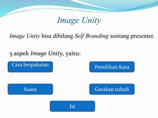 Presenter Teknik Universitas Bunda Mulia Maria Novalia | PPTX