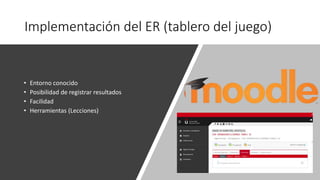 Implementación del ER (tablero del juego)
• Entorno conocido
• Posibilidad de registrar resultados
• Facilidad
• Herramientas (Lecciones)
 