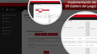 Implementación del
ER (tablero del juego)
 