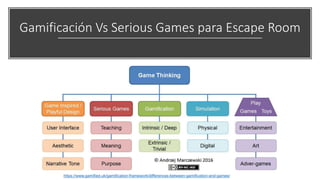 Gamificación Vs Serious Games para Escape Room
https://www.gamified.uk/gamification-framework/differences-between-gamification-and-games/
 
