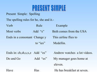 PRESENT SIMPLE Present  Simple:  Spelling The spelling rules for he, she and it.- Verb  Rule  Example Most verbs  Add  “s”  Beth comes from the USA Ends in a consonant  Change y  This airline flies to  to “ies”  Medellin.  Ends in: ch,sh,s,x,z  Add  “es”  Andrew watches  a lot videos. Do and Go  Add  “es”  My manager goes home at  eleven. Have  Has  He has breakfast at seven. 