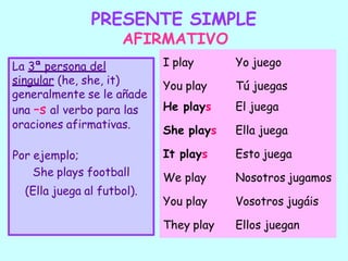PRESENTE SIMPLE
AFIRMATIVO
I play
You play
He plays
She plays
It plays
We play
You play
They play
La 3ª persona del
singular (he, she, it)
generalmente se le añade
una –s al verbo para las
oraciones afirmativas.
Por ejemplo;
She plays football
(Ella juega al futbol).
Yo juego
Tú juegas
El juega
Ella juega
Esto juega
Nosotros jugamos
Vosotros jugáis
Ellos juegan
 