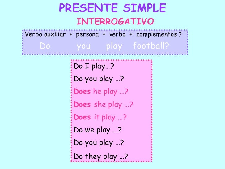 PRESENTE SIMPLE<br />INTERROGATIVO<br />Verbo auxiliar  +  persona  +  verbo  +  complementos ?<br />Do          you      ...