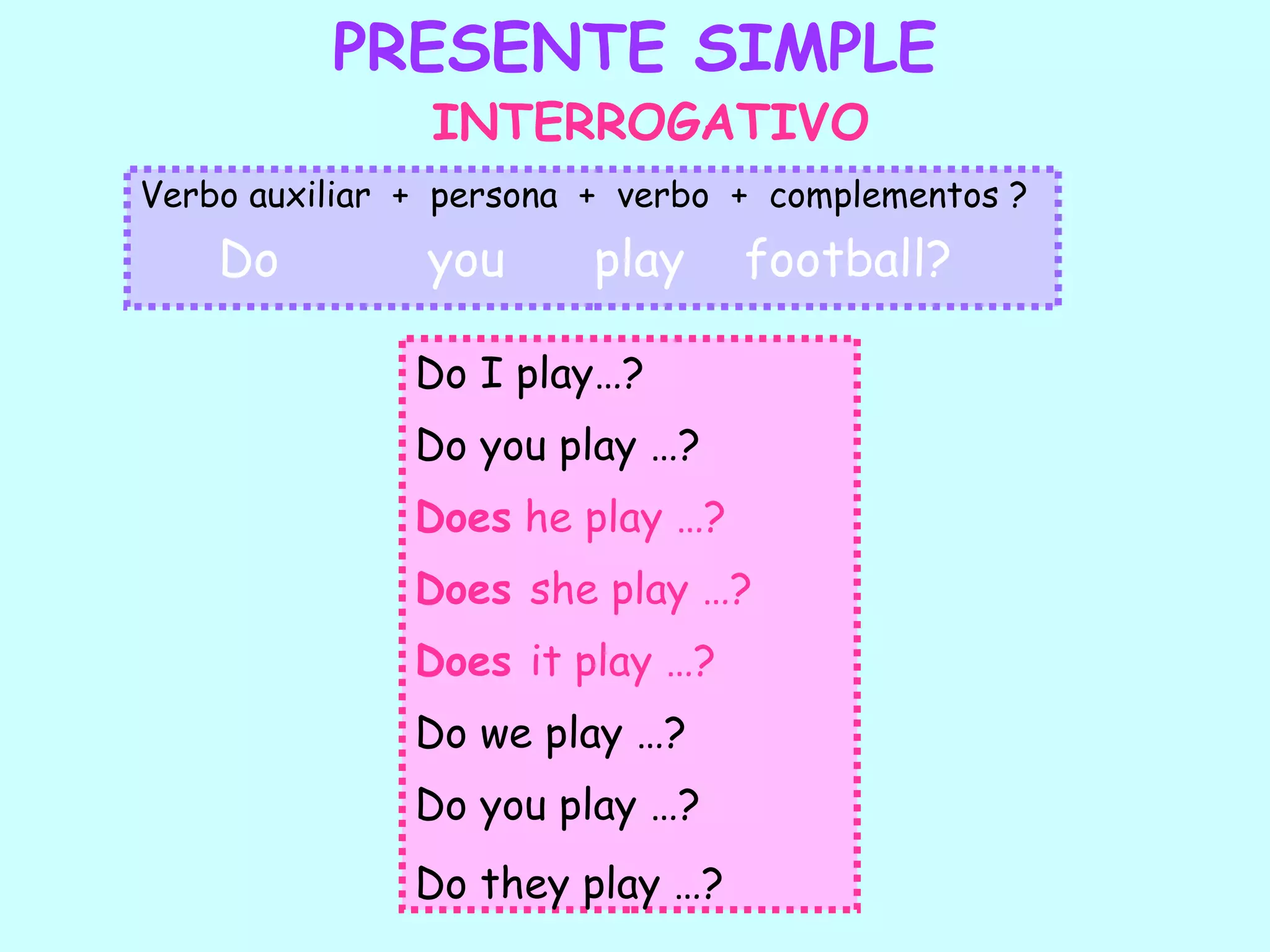 PRESENTE SIMPLE
                INTERROGATIVO
Verbo auxiliar + persona + verbo + complementos ?
    Do         you       play    football?

               Do I play…?
               Do you play …?
               Does he play …?
               Does she play …?
               Does it play …?
               Do we play …?
               Do you play …?
               Do they play …?
 