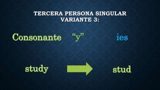 TERCERA PERSONA SINGULAR
VARIANTE 3:
ies“y”
 