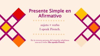 sujeto + verbo
I speak French.
En la tercera persona del singular añadimos
una s al verbo: She speaks French.
Presente Simple en
Afirmativo