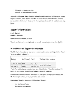  Affirmative: He speaks German.
Negative: He doesn't speak German.
When the subject is he, she or it, we add doesn't between the subject and the verb to make a
negative sentence. Notice that the letter S at the end of the verb in the affirmative sentence
(because it is in third person) disappears in the negative sentence. We will see the reason why
below.
Negative Contractions
Don't = Do not
Doesn't = Does not
I don't like meat = I do not like meat.
There is no difference in meaning though we normally use contractions in spoken English.
Word Order of Negative Sentences
The following is the word order to construct a basic negative sentence in English in the Present
Tense using Don't or Doesn't.
Subject don't/doesn't Verb* The Rest of the sentence
I / you / we / they don't have / buy
eat / like etc.
cereal for breakfast
he / she / it doesn't
* Verb: The verb that goes here is the base form of the infinitive = The infinitive without TO
before the verb. Instead of the infinitive To have it is just the have part.
Remember that the infinitive is the verb before it is conjugated (changed) and it begins with
TO. For example: to have, to eat, to go, to live, to speak etc.
Examples of Negative Sentences with Don't and Doesn't:
 You don't speak Arabic.
 John doesn't speak Italian.
 