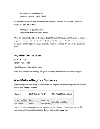  Affirmative: You speak French.
Negative: You don't speak French.
You will see that we add don't between the subject and the verb. We use Don't when the
subject is I, you, we or they.
 Affirmative: He speaks German.
Negative: He doesn't speak German.
When the subject is he, she or it, we add doesn't between the subject and the verb to make a
negative sentence. Notice that the letter S at the end of the verb in the affirmative sentence
(because it is in third person) disappears in the negative sentence. We will see the reason why
below.
Negative Contractions
Don't = Do not
Doesn't = Does not
I don't like meat = I do not like meat.
There is no difference in meaning though we normally use contractions in spoken English.
Word Order of Negative Sentences
The following is the word order to construct a basic negative sentence in English in the Present
Tense using Don't or Doesn't.
Subject don't/doesn't Verb* The Rest of the sentence
I / you / we / they don't have / buy
eat / like etc.
cereal for breakfast
he / she / it doesn't
* Verb: The verb that goes here is the base form of the infinitive = The infinitive without TO
before the verb. Instead of the infinitive To have it is just the have part.
 
