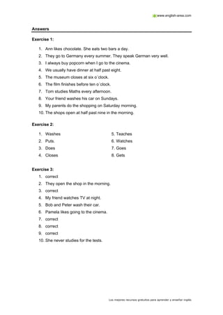 www.english-area.com



Answers

Exercise 1:

   1. Ann likes chocolate. She eats two bars a day.
   2. They go to Germany every summer. They speak German very well.
   3. I always buy popcorn when I go to the cinema.
   4. We usually have dinner at half past eight.
   5. The museum closes at six o?clock.
   6. The film finishes before ten o?clock.
   7. Tom studies Maths every afternoon.
   8. Your friend washes his car on Sundays.
   9. My parents do the shopping on Saturday morning.
   10. The shops open at half past nine in the morning.

Exercise 2:

   1. Washes                                  5. Teaches
   2. Puts.                                   6. Watches
   3. Does                                    7. Goes
   4. Closes                                  8. Gets


Exercise 3:
   1. correct
   2. They open the shop in the morning.
   3. correct
   4. My friend watches TV at night.
   5. Bob and Peter wash their car.
   6. Pamela likes going to the cinema.
   7. correct
   8. correct
   9. correct
   10. She never studies for the tests.




                                          Los mejores recursos gratuitos para aprender y ense?ar ingls
 