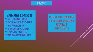 AFIRMATIVE SENTENCES
SHE DRINK MILK.
YOU WRITE STORIES.
HE WATCH TV
IT WORKS GOOD
I SPEAK ENGLISH
WE DANCE BALLET
PRACTICE
RELIZA ESTAS ORACIONES
EN LA FORMA AFIRMATIVA
NEGATIVA E
INTERROGATIVA
 