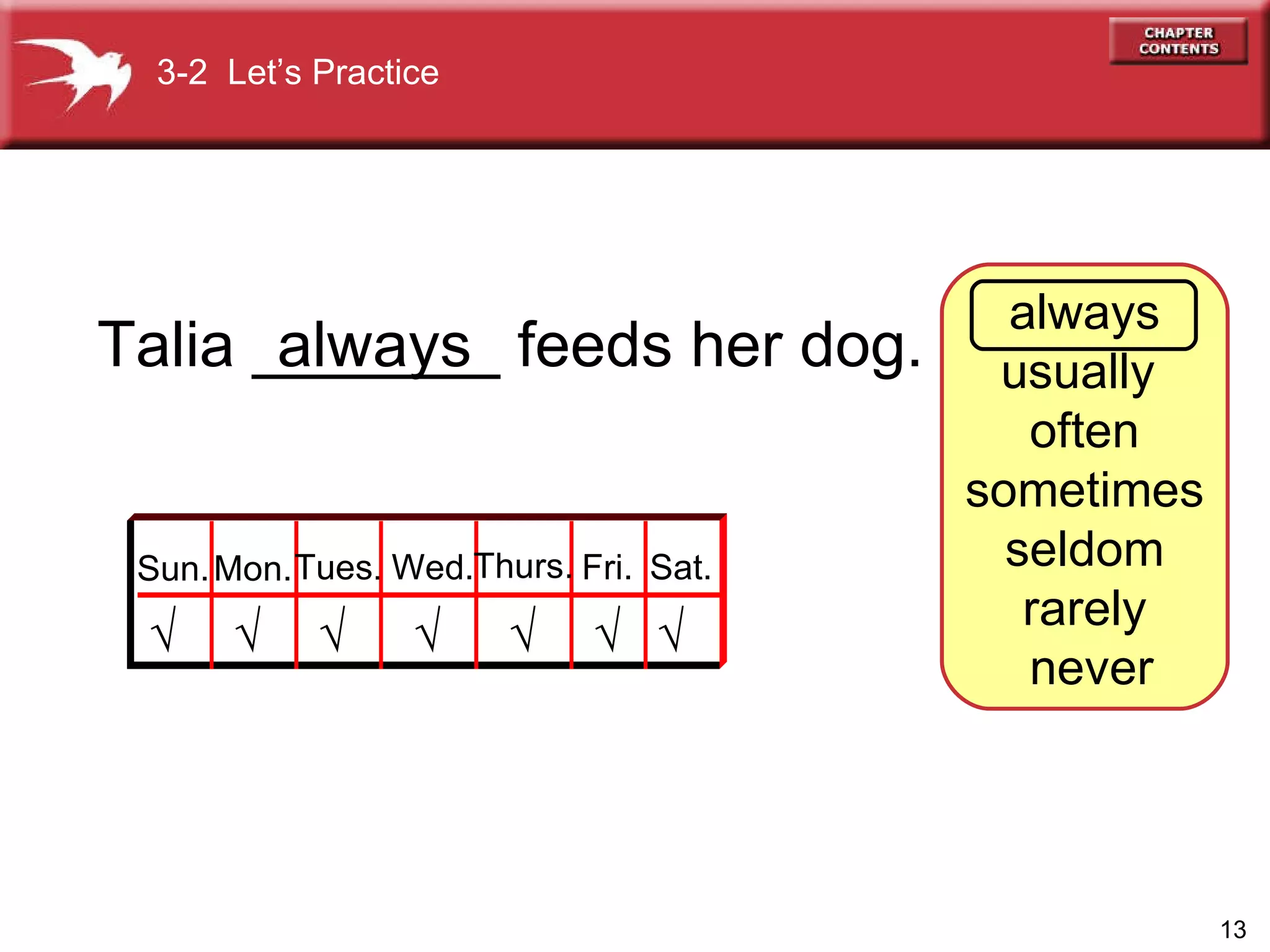 Talia _______ feeds her dog. Sun. Mon. Tues . Wed. Thurs. Fri. Sat.        always 3-2  Let’s Practice always usually  often sometimes seldom rarely never 