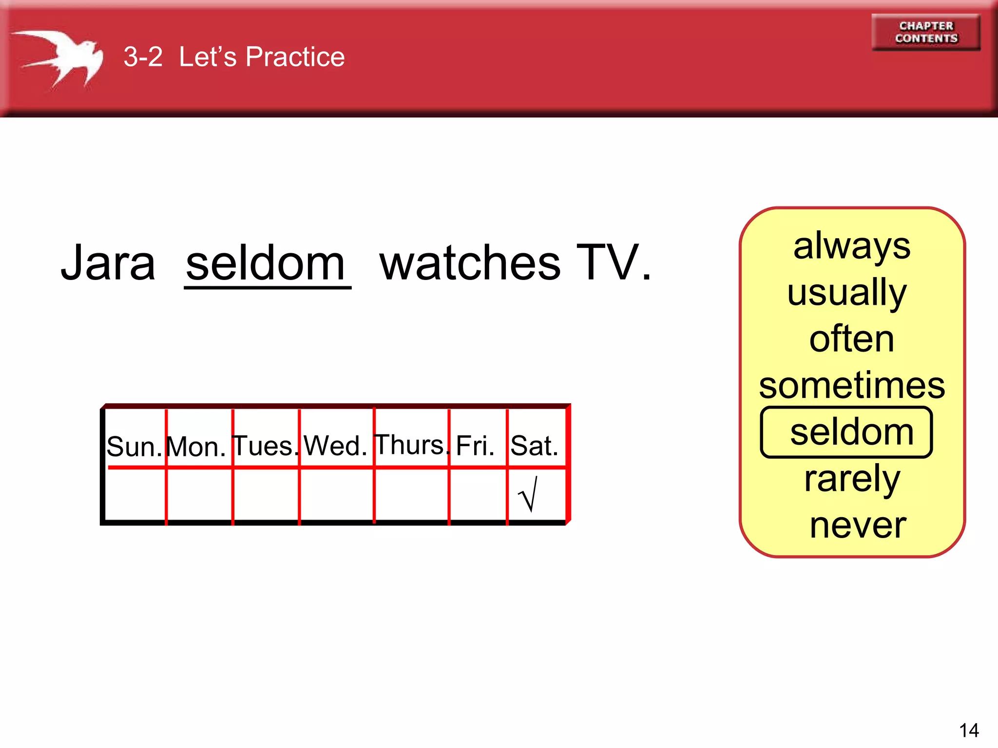 always usually  often sometimes seldom rarely never Jara  ______  watches TV. Sun. Mon. Tues. Wed. Thurs. Fri. Sat.  seldom 3-2  Let’s Practice 