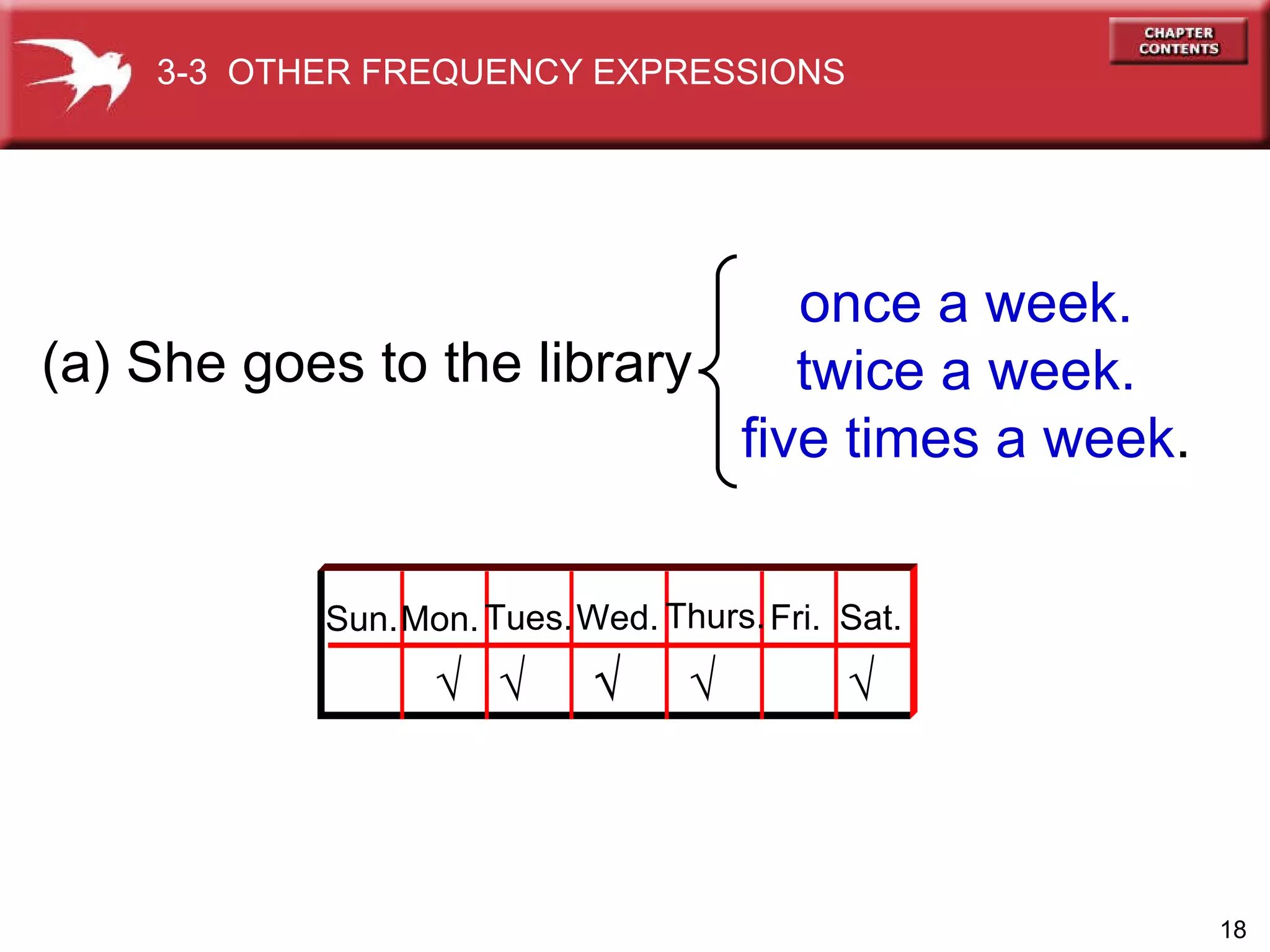 (a) She goes to the library  once a week. twice a week. five times a week . Sun. Mon. Tues. Wed. Thurs. Fri. Sat.       3-3  OTHER FREQUENCY EXPRESSIONS 