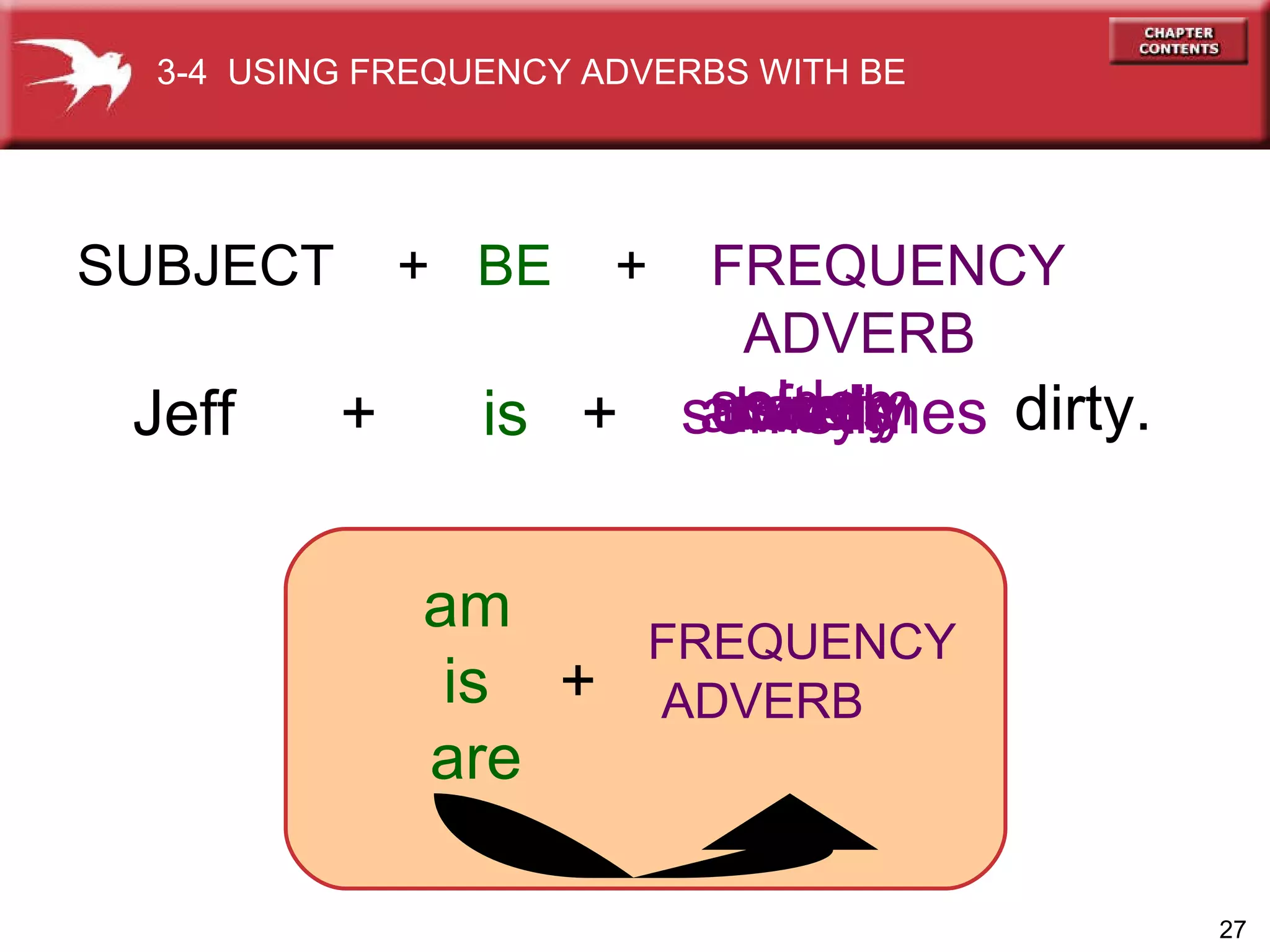 usually often sometimes seldom rarely never dirty. Jeff  +  is   + SUBJECT  +  BE   +  FREQUENCY   ADVERB always FREQUENCY   ADVERB am is  +  are 3-4  USING FREQUENCY ADVERBS WITH BE 