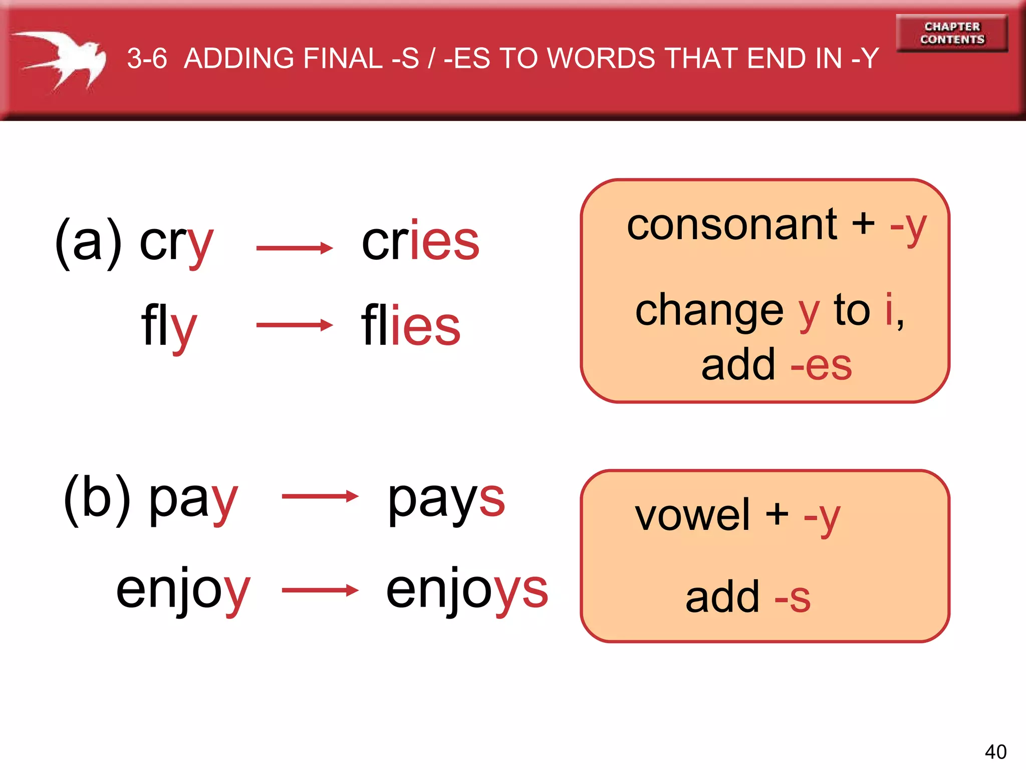 (a) cr y cr ies fl y fl ies (b) pa y pay s enjo y enjo ys consonant +  -y change  y  to  i ,  add  -es vowel +  -y add  -s 3-6  ADDING FINAL -S / -ES TO WORDS THAT END IN -Y 