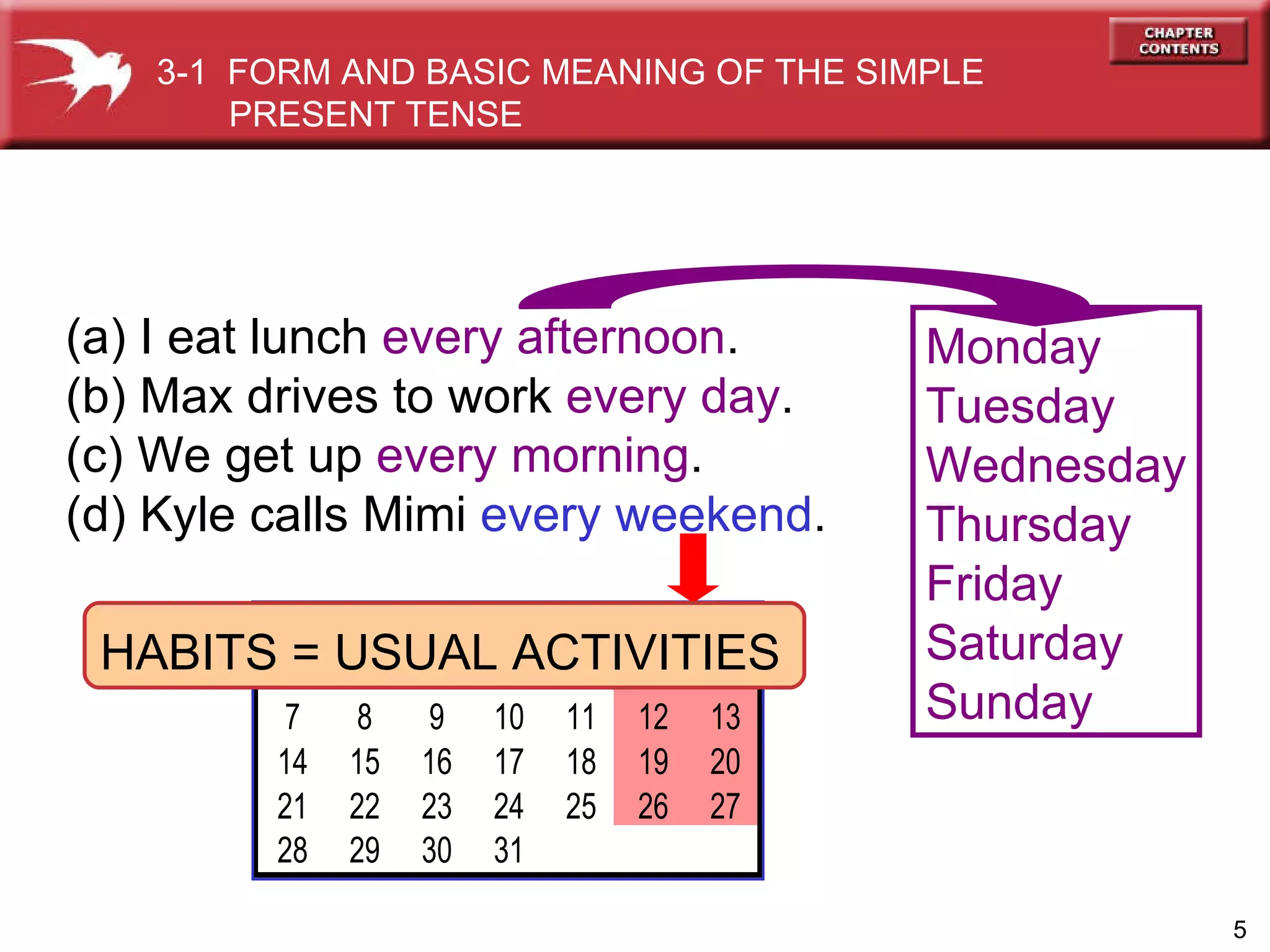 (a) I eat lunch  every afternoon . (b) Max drives to work  every day . (c) We get up  every morning . (d) Kyle calls Mimi  every weekend . Monday Tuesday Wednesday Thursday Friday Saturday Sunday 3-1  FORM AND BASIC MEANING OF THE SIMPLE PRESENT TENSE HABITS = USUAL ACTIVITIES 