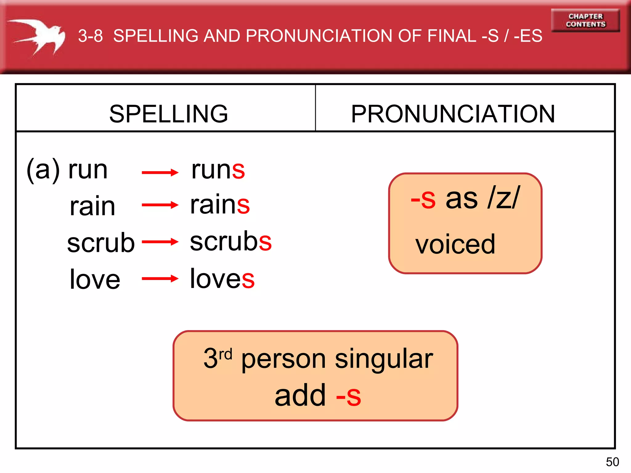 3 rd  person singular  add  -s rain s   SPELLING  (a) run   PRONUNCIATION run s rain   -s  as /z/ voiced  scrub   scrub s   love   love s   3-8  SPELLING AND PRONUNCIATION OF FINAL -S / -ES  