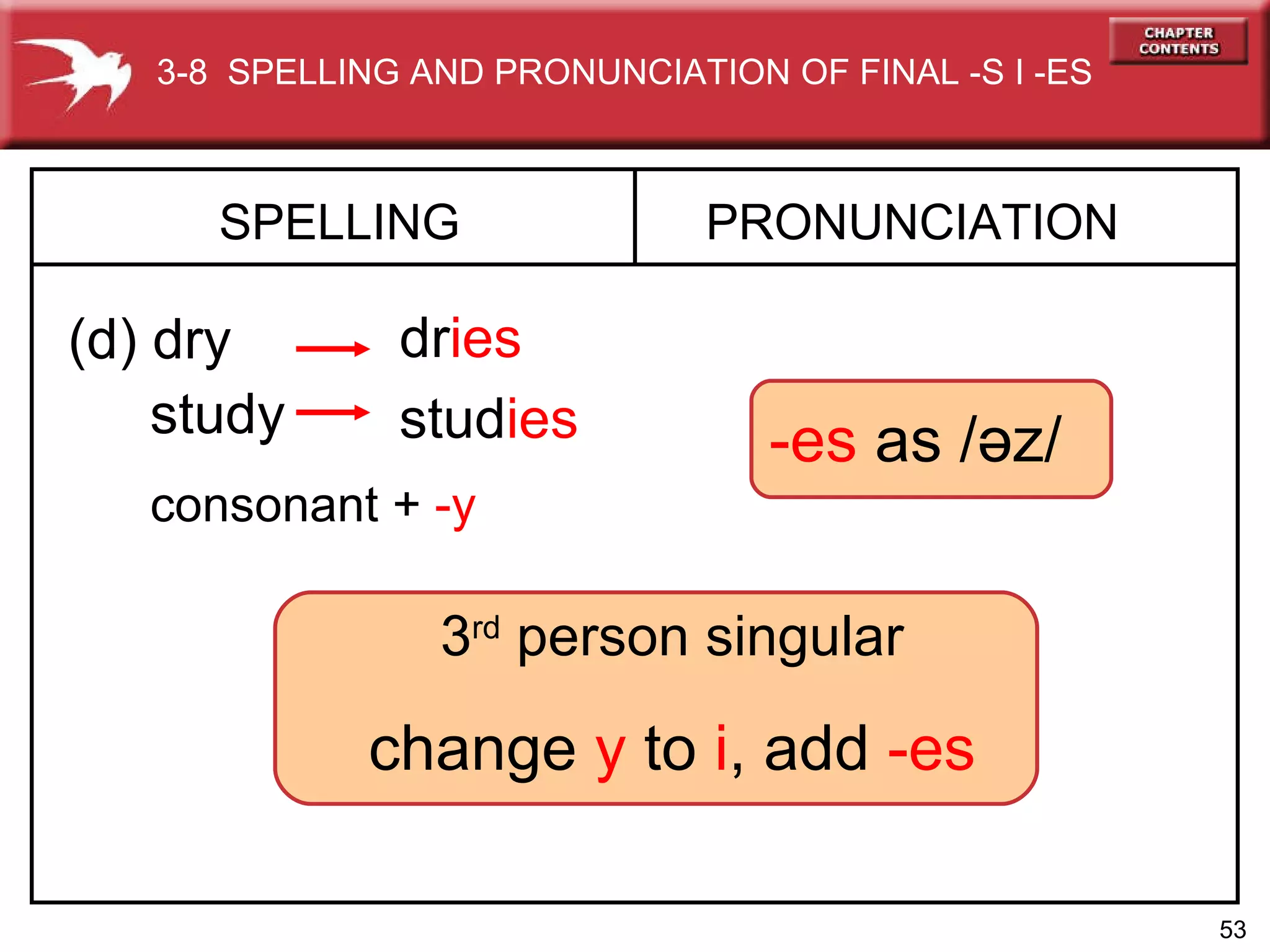 3 rd  person singular change  y  to  i , add  -es SPELLING  (d) dry PRONUNCIATION dr ies study   stud ies   -es  as / ə z/ consonant +  -y   3-8  SPELLING AND PRONUNCIATION OF FINAL -S I -ES  