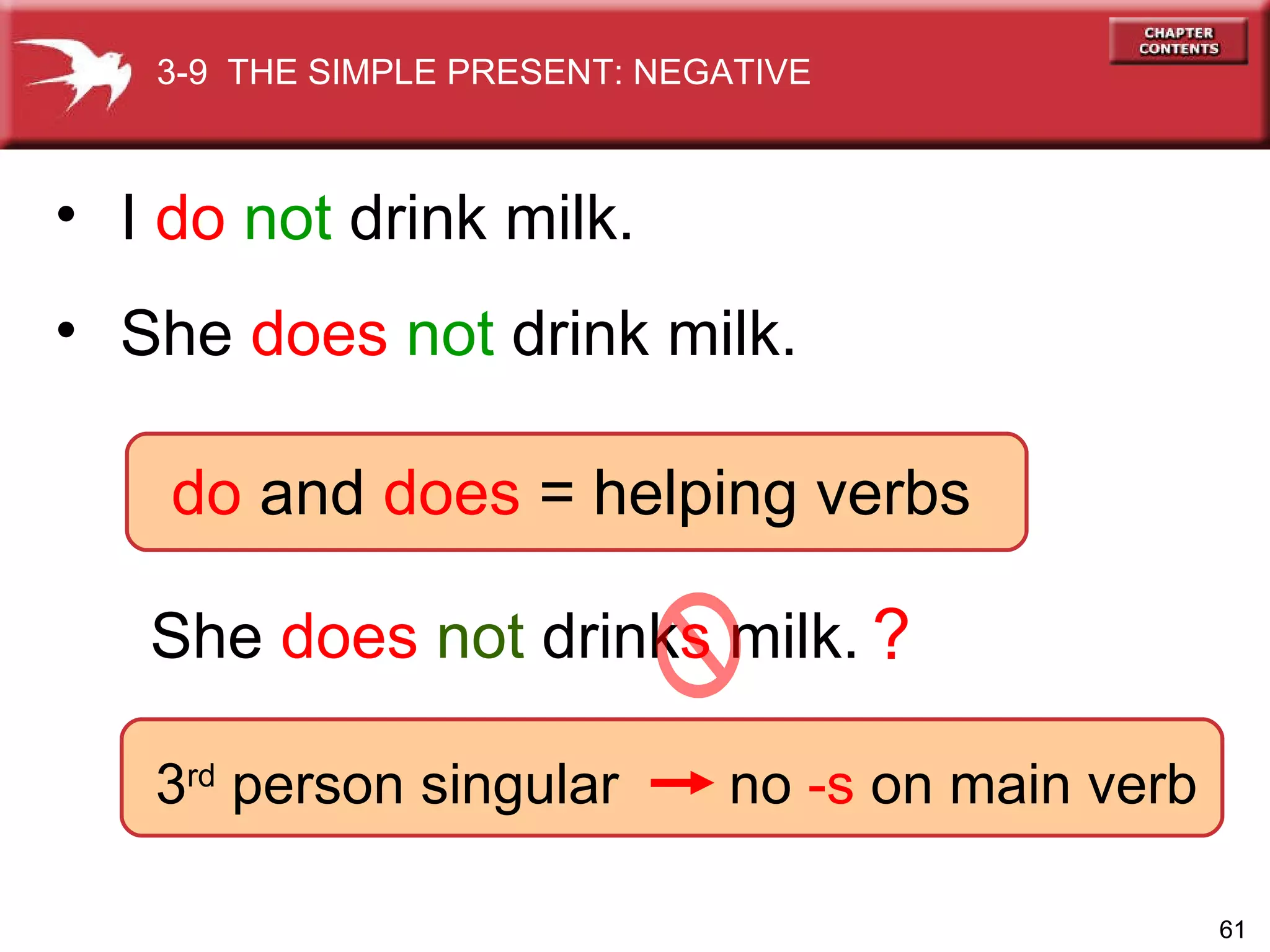 She  does  not  drink s  milk.   3 rd  person singular   no  -s  on main verb 3-9  THE SIMPLE PRESENT: NEGATIVE I  do   not  drink milk. She  does   not  drink milk. do  and  does  = helping verbs ? 