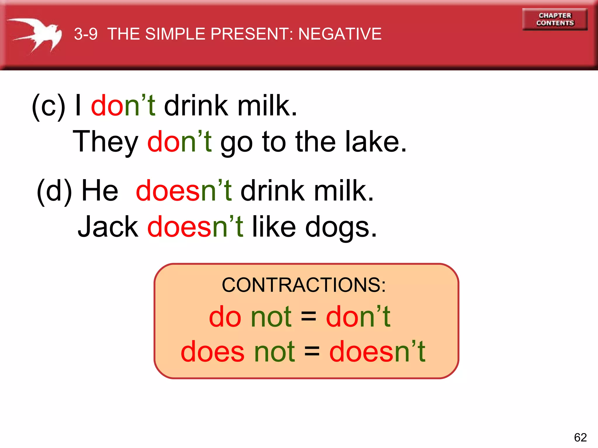 (d) He   does n’t  drink milk.  Jack  does n’t  like dogs. (c) I  do n’t  drink milk. They  do n’t  go to the lake. do  not  =   do n’t   CONTRACTIONS: does  not  =   does n’t 3-9  THE SIMPLE PRESENT: NEGATIVE 