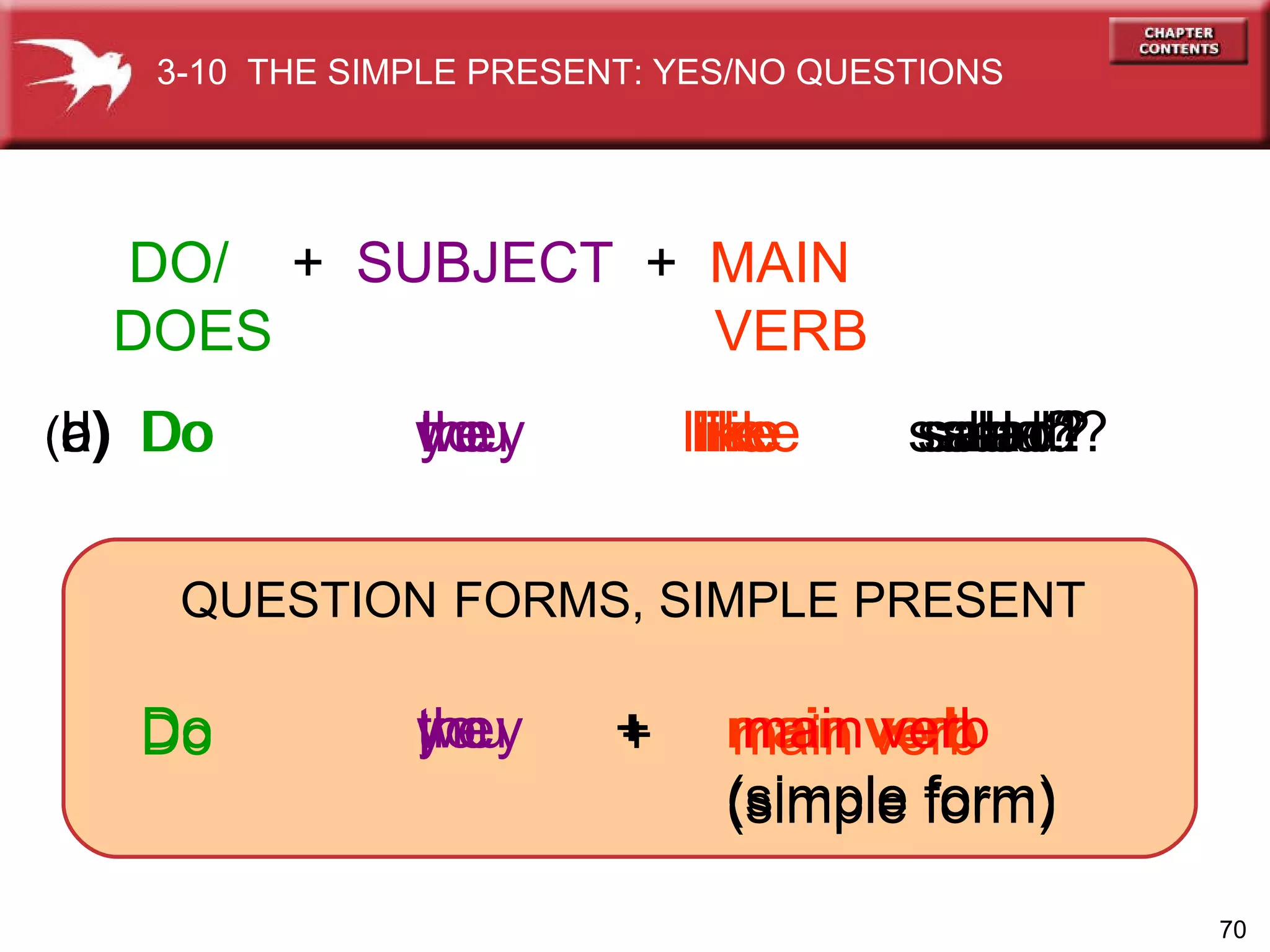 Do   I   +   main verb     (simple form) Do   you   +   main verb     (simple form) Do   we   +   main verb     (simple form) Do   they   +   main verb   (simple form) ( b)  Do  you   like   salad? ( c)  Do  we  like   salad? ( d)   Do   they   like   salad? ( a)  Do   I   like   salad? QUESTION   FORMS, SIMPLE PRESENT DO/  +   SUBJECT   +  MAIN  DOES     VERB 3-10  THE SIMPLE PRESENT: YES/NO QUESTIONS 