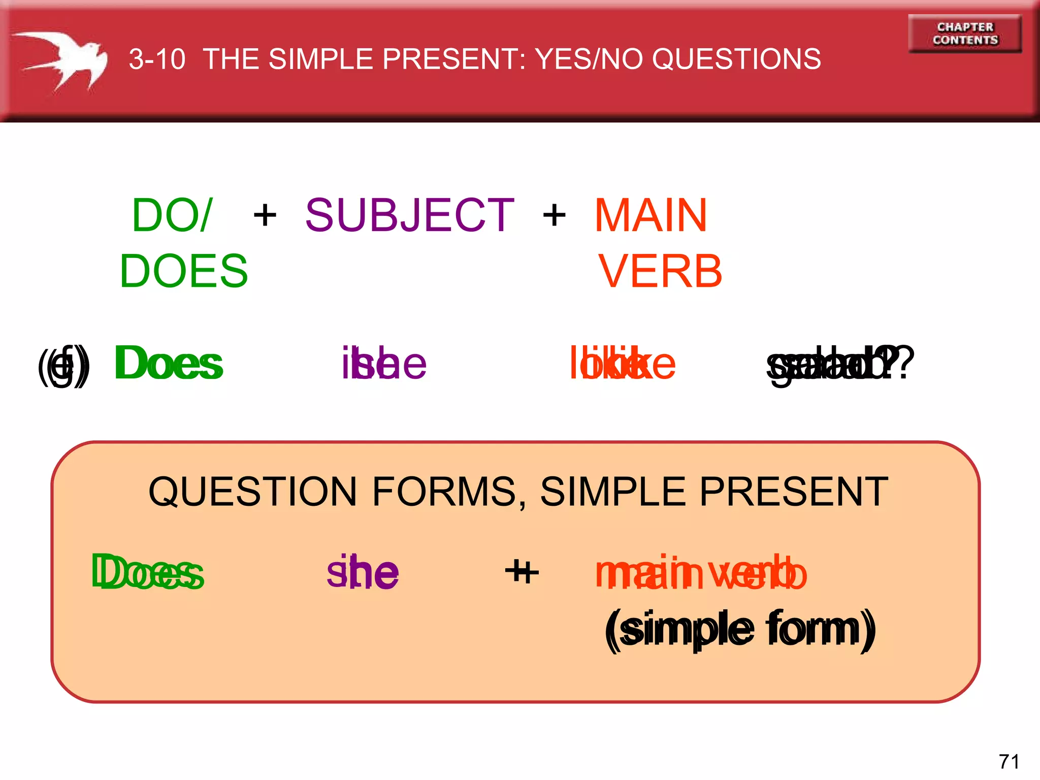 Does   he   +   main verb     (simple form) Does   it  +   main verb     (simple form) ( f)  Does  he  like   salad? ( g)   Does   it   look   good? ( e)  Does   she   like   salad? Does   she   +   main verb     (simple form) QUESTION   FORMS, SIMPLE PRESENT DO/  +   SUBJECT   +  MAIN  DOES     VERB 3-10  THE SIMPLE PRESENT: YES/NO QUESTIONS 